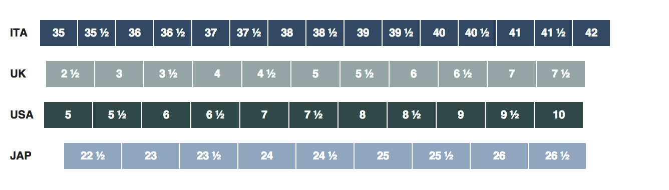 italy 37 shoe size